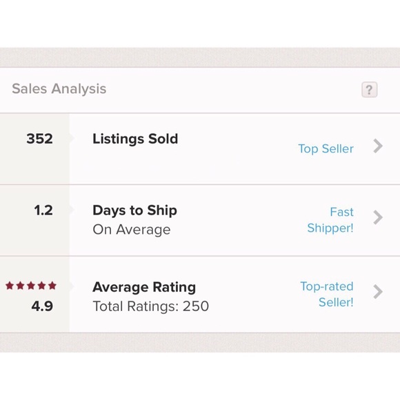 Ratings + Reviews - Picture 2 of 7